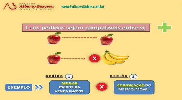 Causas de indeferimento da petição inicial: pedidos compatíveis entre si novo CPC art 327