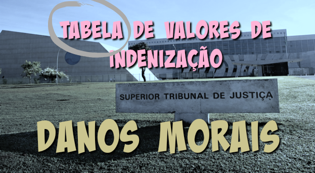 Ação de indenização por danos morais - Tabela de valores do STJ