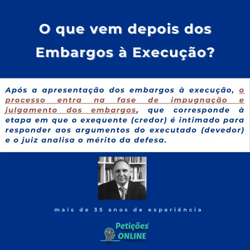 O que vem depois dos embargos à execução?
