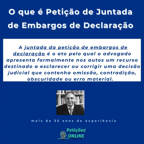 Significado de Petição de Juntada de Embargos de Declaração