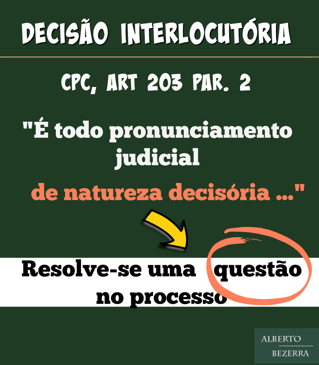 O que é decisão interlocutória ? (VÍDEO) O que é decisão interlocutória ? (VÍDEO)